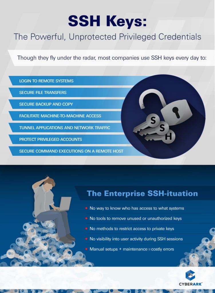 SSH Key Graphic_V2 short