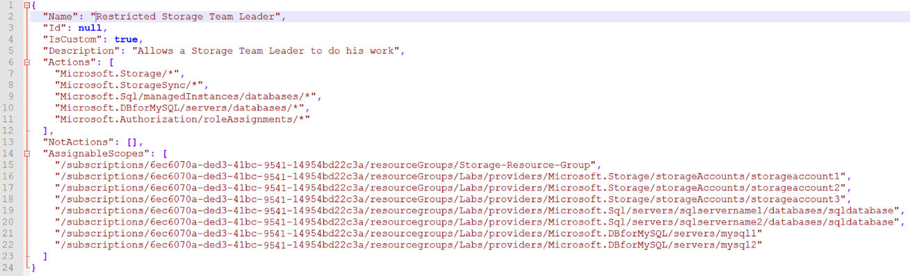 Eliminating the Shadow Admin by listing a restricted list of Assignable Scopes.