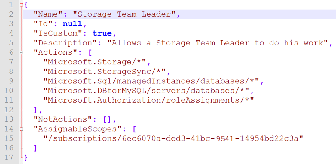 Permissions for a Storage Team Leader.