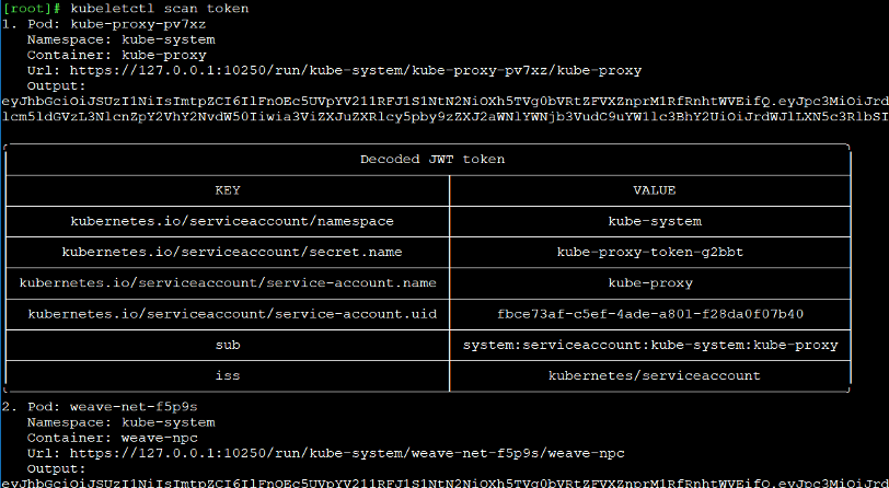 Kubeleltctl collects the tokens from all existing containers