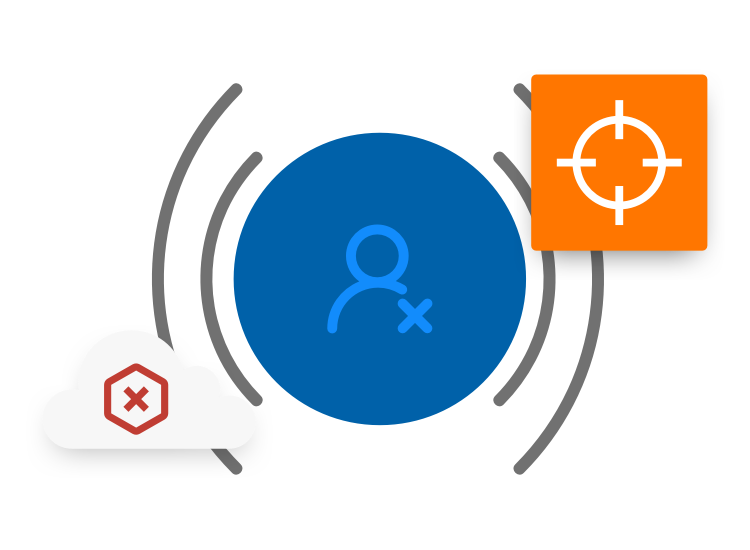 IdentitySolutionsPlatform-story-identity Identity Security Battleground