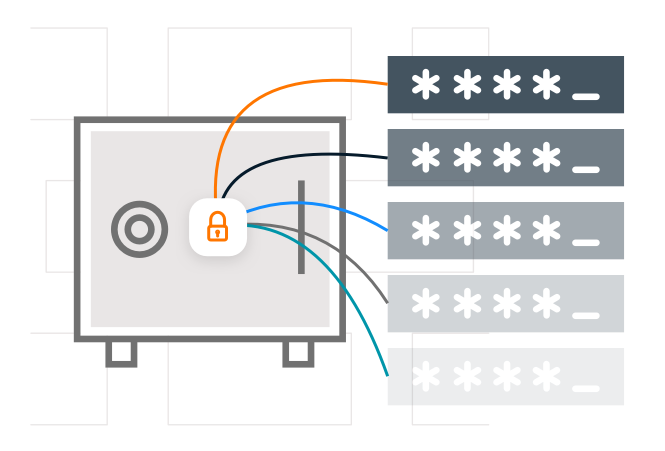 Cyberark 特権アクセスの保護 サイバー攻撃の排除