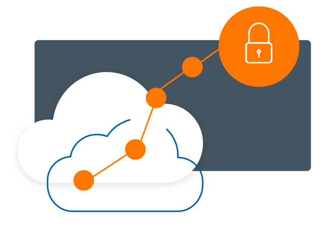 Secure Cloud Permissions eBook