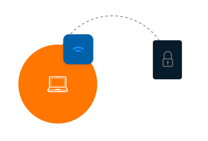 Remote Endpoint Security