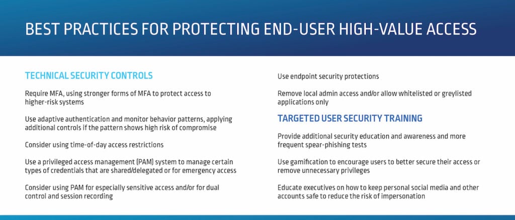 End User Protection Tips