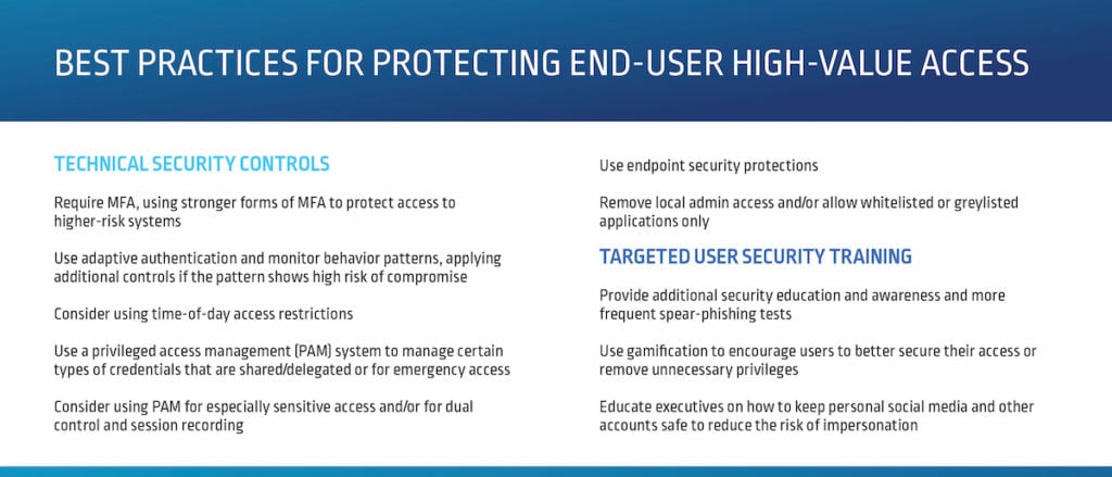 End User Protection Tips