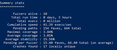 server fuzzing stats