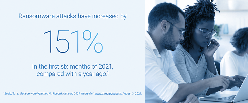 Ransomware Attacks Have Increased By 151% 