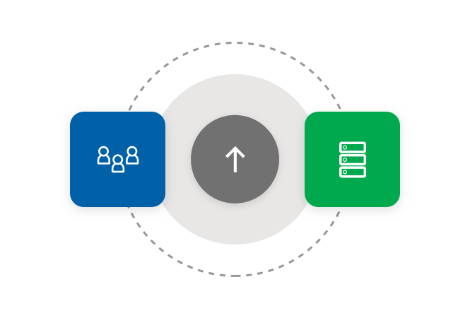 Endpoint Protection