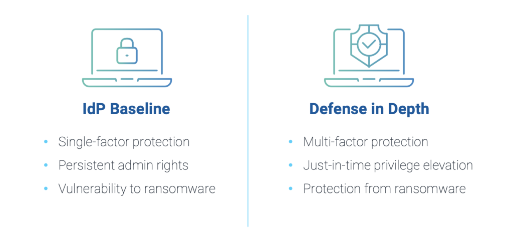 Defense in Depth for Endpoints