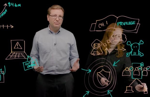 Man and woman presenting graphics on transparent whiteboard