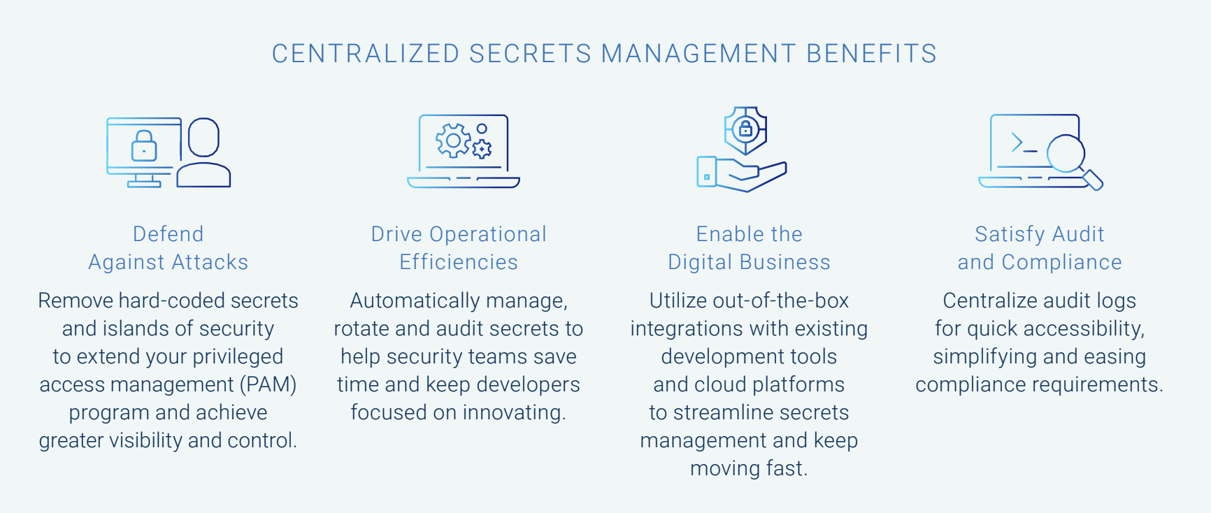 4 reasons to centralize secrets management