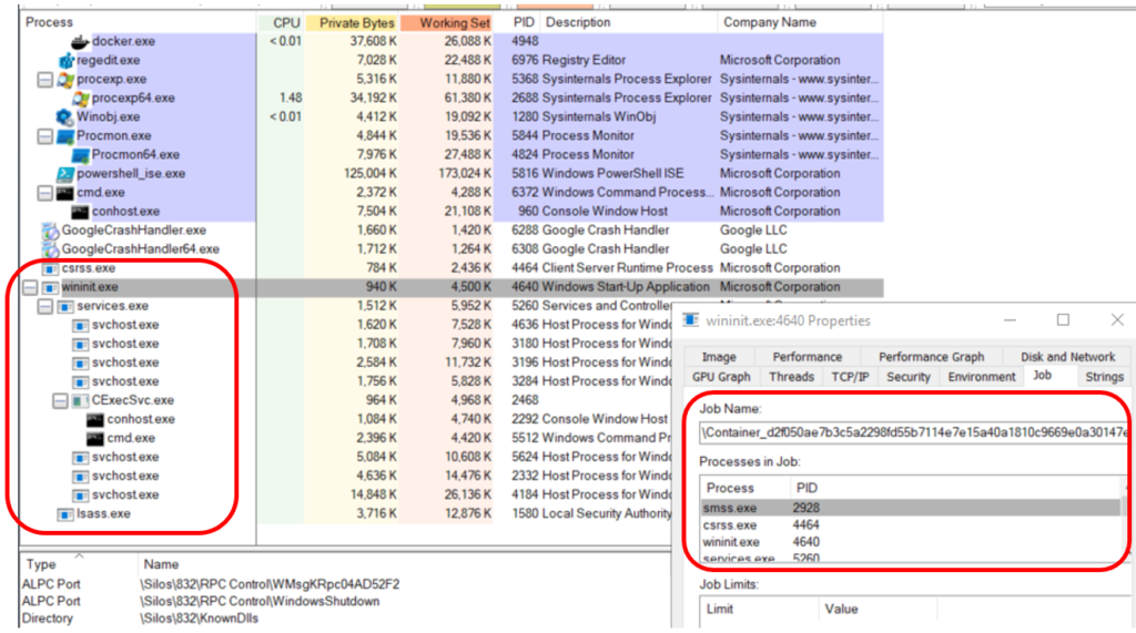 Understanding Windows Containers Communication
