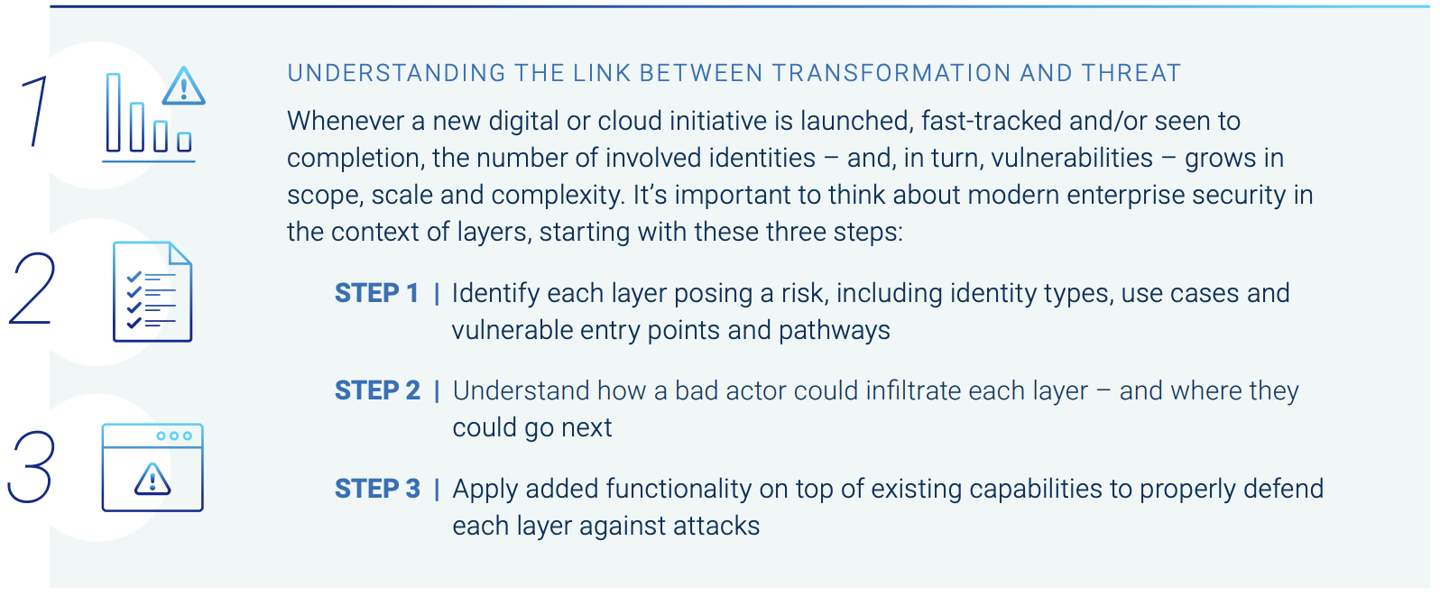 Read our whitepaper on how you can build a defense-in-depth approach that can secure your organization against identity-focused breaches and attacks. 