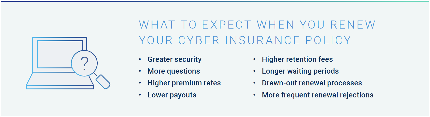 Graphic listing what to expect when you renew your cyber insurance policy. 
