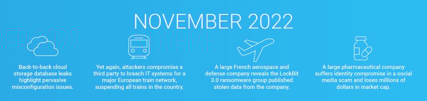 November 2022 Breaches