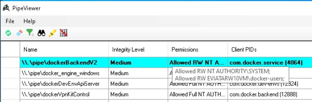 PipeViewer show we have Read & Write permissions on a named pipe