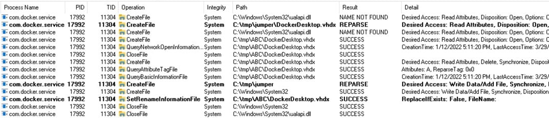 Procmon logs of the exploitation process