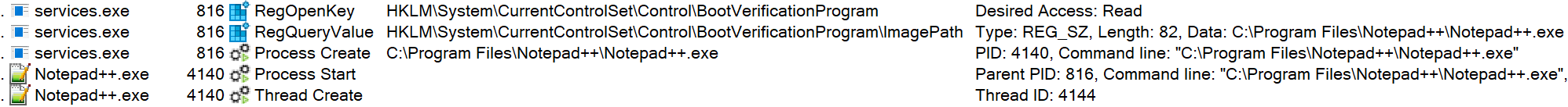 boot verification program