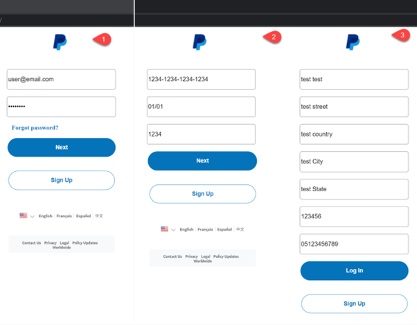 the phishing campaign steps