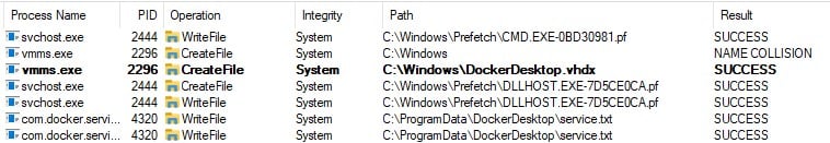Creating DockerDesktop.vhdx in C:\Windows.