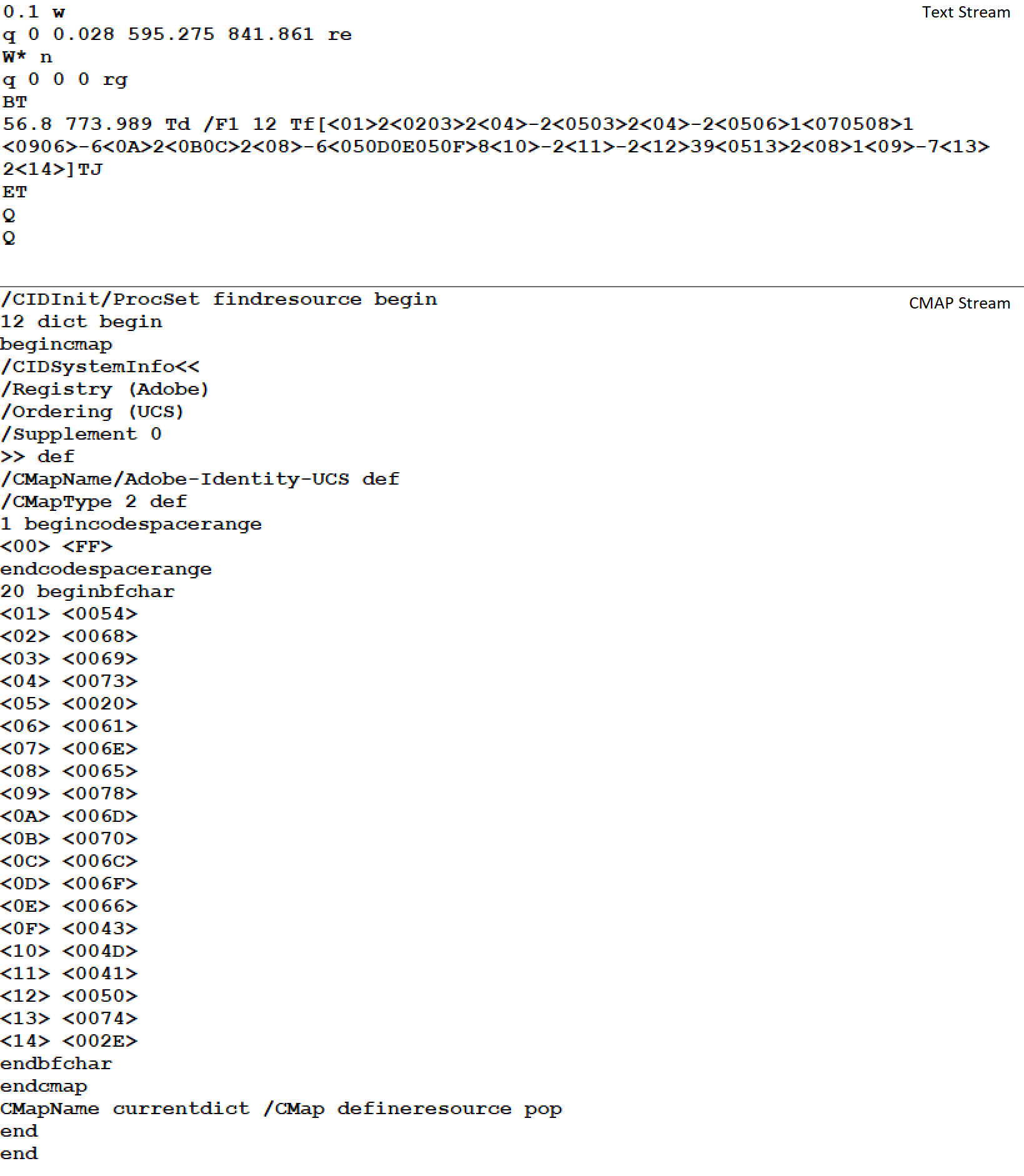 CMAP text stream (Top) and associated CMAP stream (Bottom)