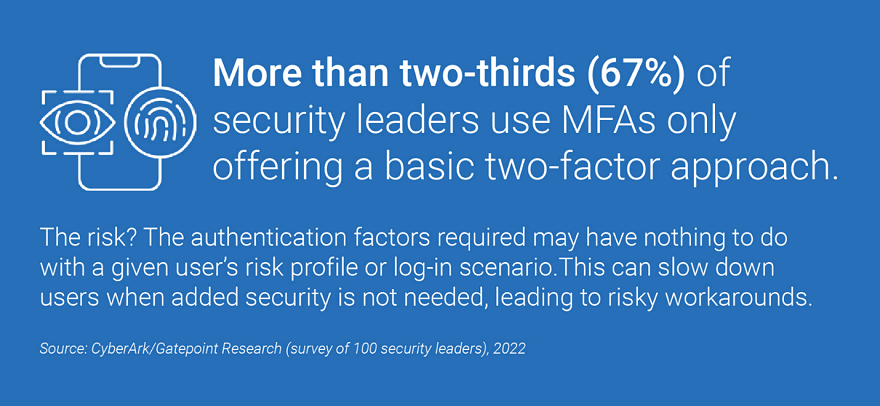 mfa 2fa security leaders