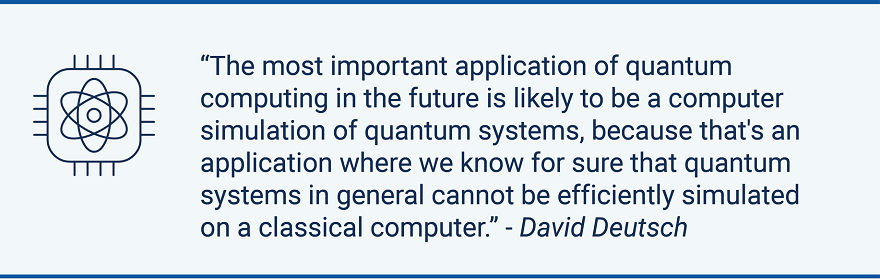 Quantum Computing