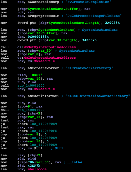 Disassembly of the signed driver using Heresy’s Gate method by zerosum0x0