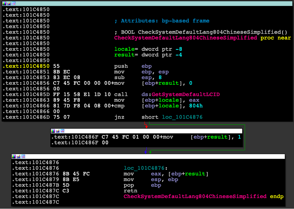 Fantastic Rootkits and Where to Find Them (Part 2)