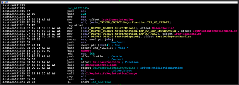 Disassembly of the DriverEntry of the Mingloa rootkit driver.