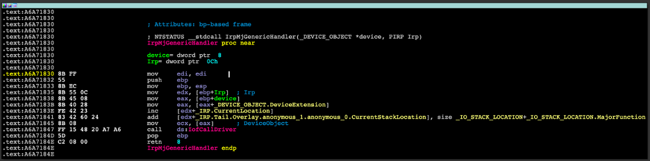 Disassembly of the IrpMjGenericHandler function.