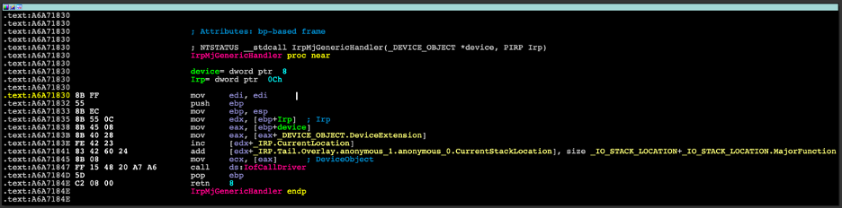 Fantastic Rootkits and Where to Find Them (Part 2)