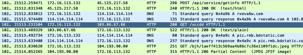 Wireshark network capture of the traffic initiated by the rootkit.