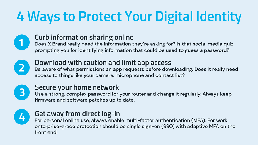 4 ways to protect your digital identity: • Curb information sharing online. Does X Brand really need the information they’re asking for? Is that social media quiz prompting you for identifying information that could be used to guess a password? • Download with caution and limit app access. Be aware what permissions an app requests before downloading. Does it really need access to things like your camera, microphone and contact list? • Secure your home network. Use a strong, complex password for your router and change it regularly. Always keep firmware and software patches up to date. • Get away from direct log-in. For personal online use, always enable multi-factor authentication (MFA). For work, enterprise-grade protection should be single sign-on (SSO) with adaptive MFA on the front end. 