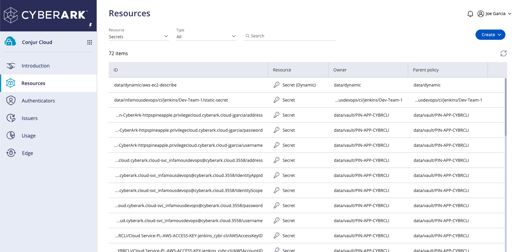 conjur cloud product