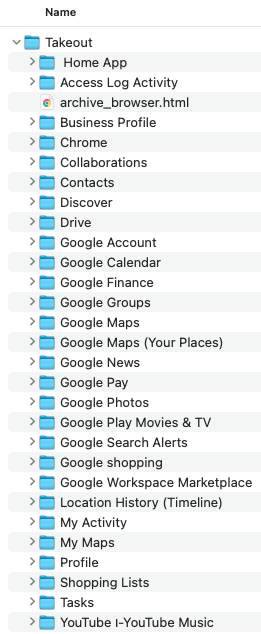 Directory structure