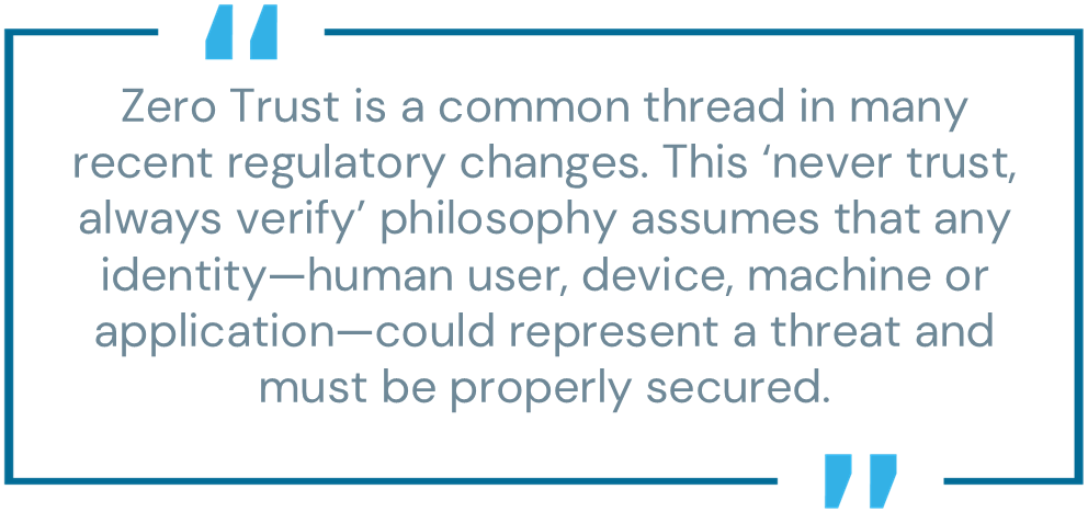 Zero trust identity security compliance