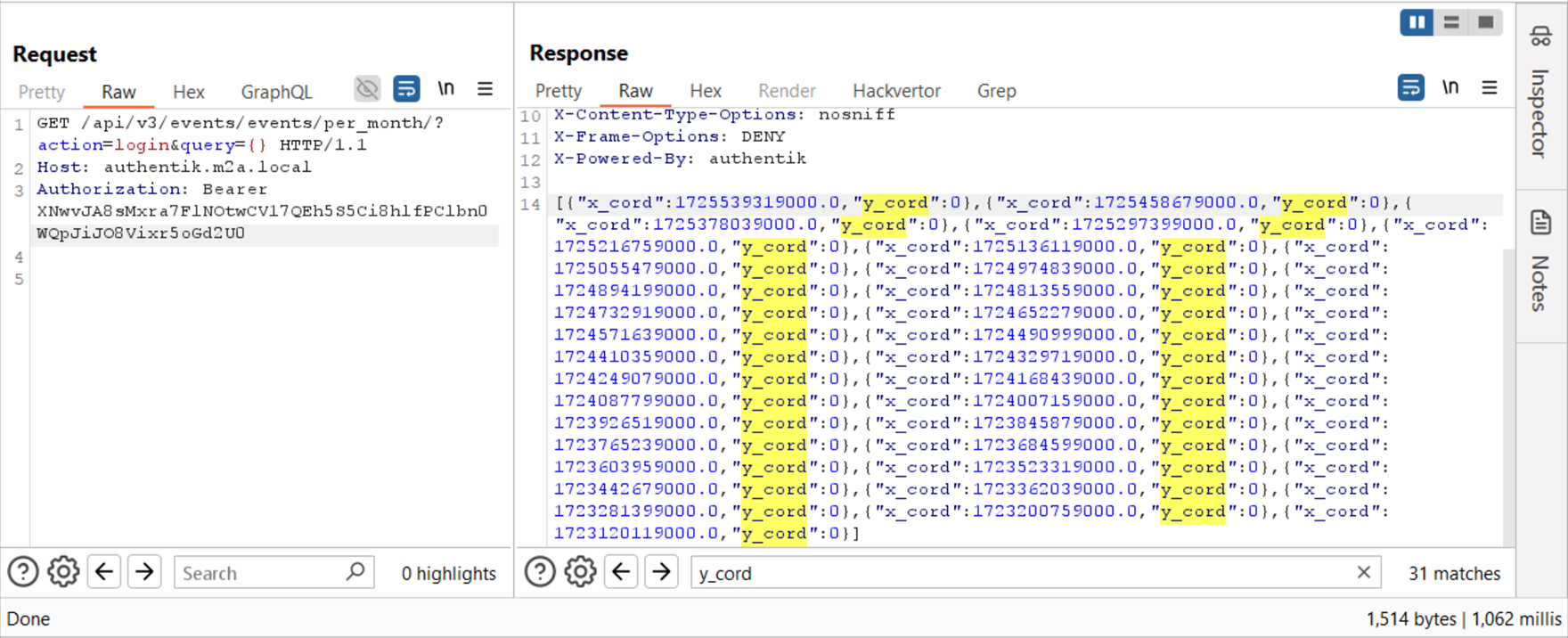 API Returns a Valid Response With no Data