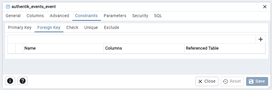 The Events Database Table