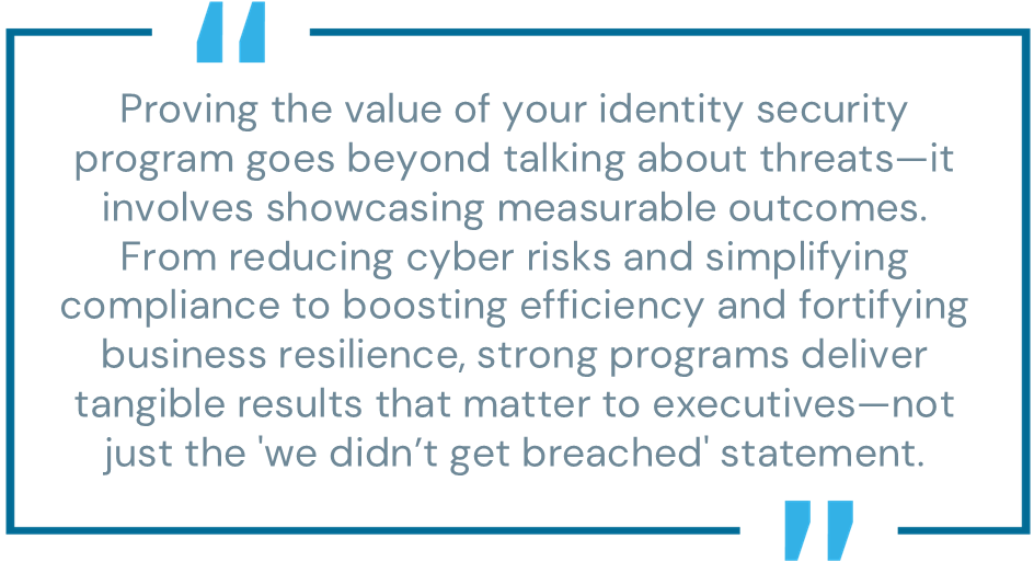 Identity security programs results