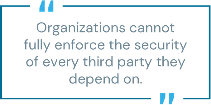 Organizations third party security