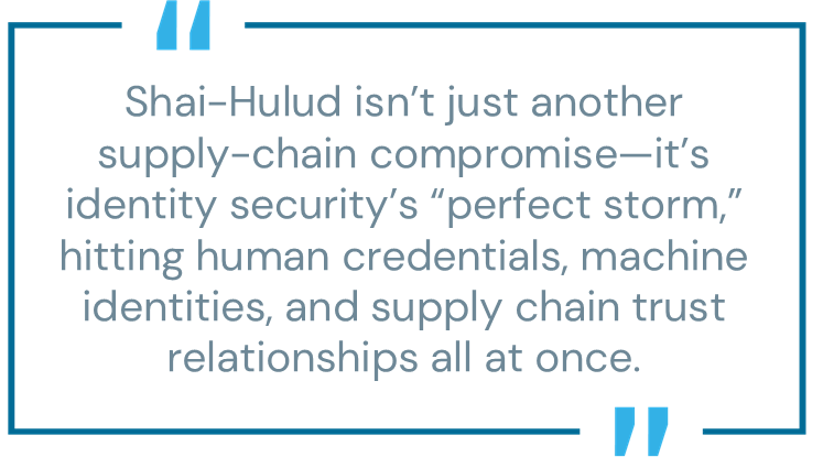 Pull quote from blog: "Shai-Hulud isn’t just another supply-chain compromise—it’s identity security’s 'perfect storm,' hitting human credentials, machine identities, and supply chain trust relationships all at once." Visual emphasis on cybersecurity and supply chain attack theme.
