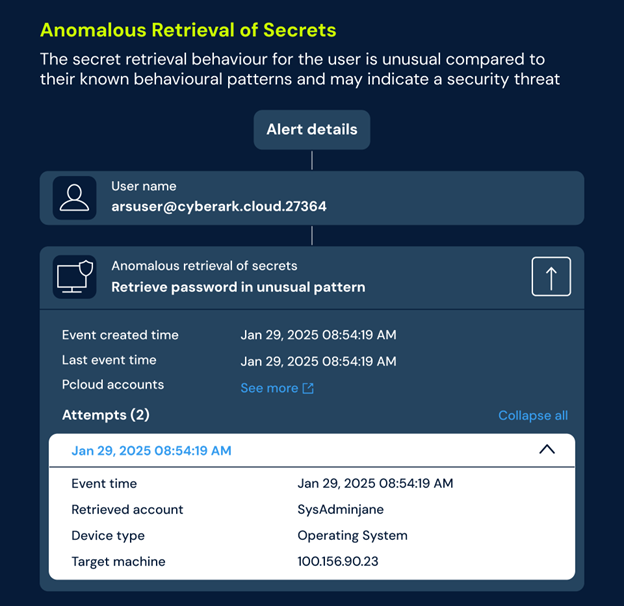 Anomalous retrieval of secrets