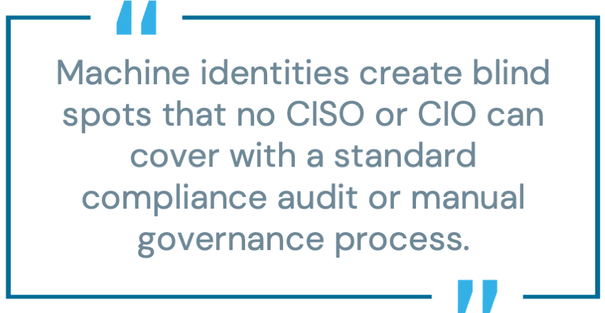 Pull quote: ‘Machine identities create blind spots that no CISO or CIO can cover with a standard compliance audit or manual governance process.’ Displayed on a clean background for emphasis.