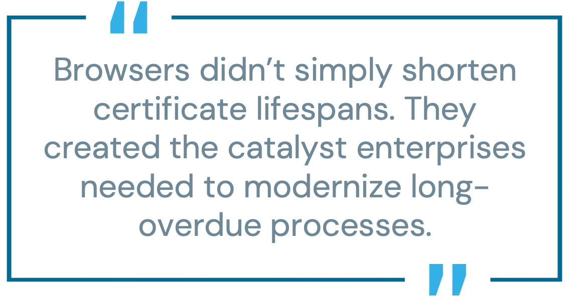 Browser certificate lifespan