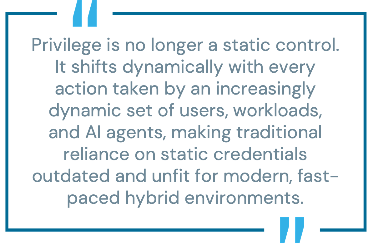 Dynamic identity security