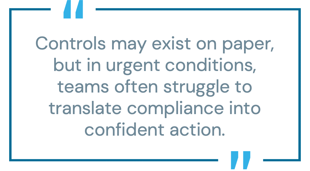 Pull quote reading: "Controls may exist on paper, but in urgent conditions, teams often struggle to translate compliance into confident action."
